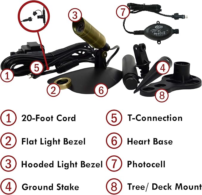 Ignite Landscape Lighting 1-Watt Brass Mini LED Spotlight Kit with 6-Watt Transformer for Landscape Lighting Ponds and Water Features - MSKIT1W