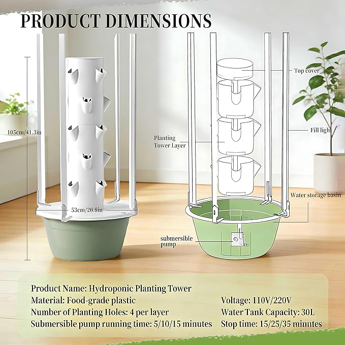 Hydroponics Tower Space-Saving Hydroponic Planter Golden Ratio Hole Layout 20/28/36 Planting Holes Circulating Fresh Water no Foul Water for Fruits and Vegetables Withlights-5Layer