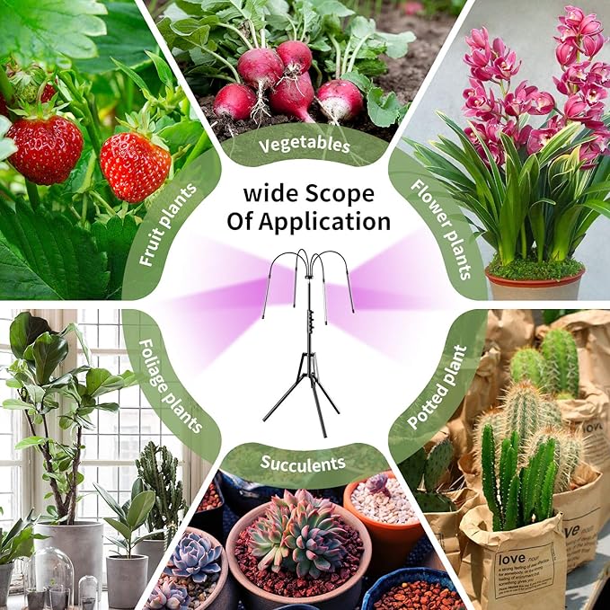 Grow Light with Stand for Indoor Plants Full Spectrum Upgrade 4-Head Plant Lights Grow Lamps Auto ON/Off Growing Light with 4/8/12H Timer Tripod Adjustable 15-60inch