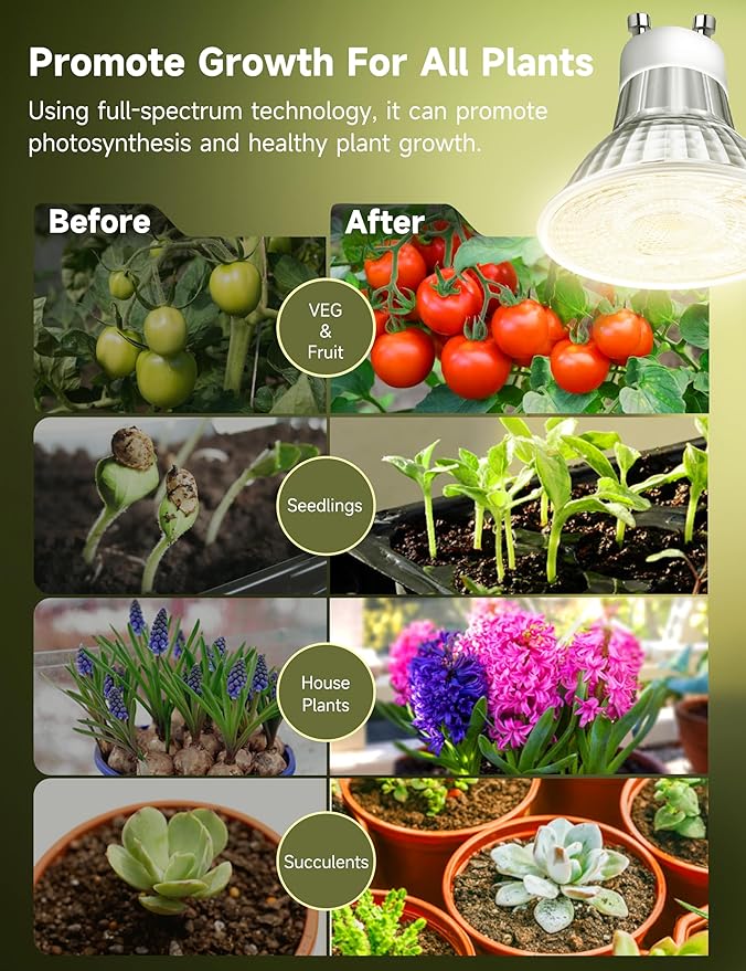 6W LED GU10 Grow Light Bulb Natural White 4000K Full Spectrum Plant Light for Indoor Plants E26 Base 6 Pack