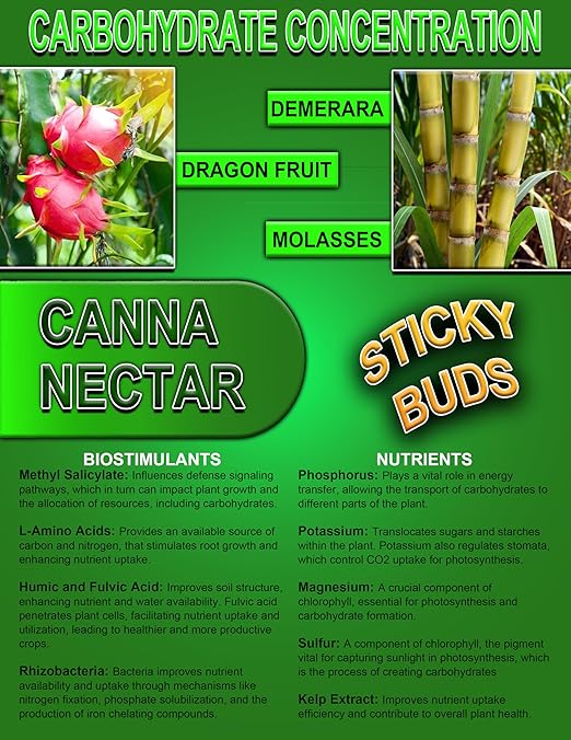 Canna Nectar | Plant Carbohydrates | Boosts Resin Aroma Flavor | Sticky Buds
