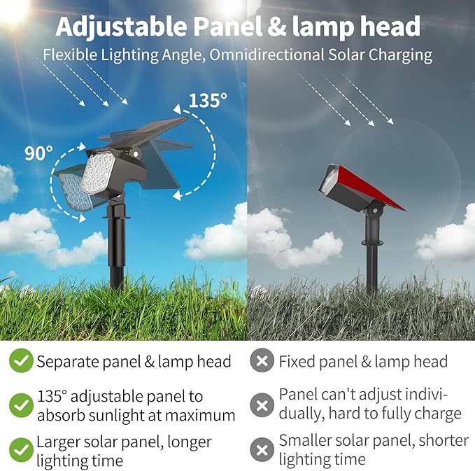 8 Pack Solar Spot Lights Outdoor 2-in-1 Solar Lights Outdoor Waterproof IP65 Solar Powered Landscape Spotlights 3 Modes for Yard Garden Pathway Driveway Tree(Warm White)