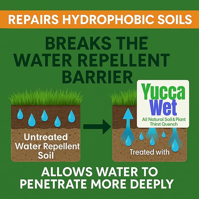 Yucca Wet Liquid Yucca Extract- Organic wetting Agent and surfactant Now in 32 oz Concentrate