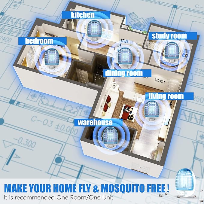 2 Pack Bug Zapper Indoor Electronic Mosquitoes Killer Zapper with Blue Lights for Living Room Baby Room Kitchen Bedroom(0324)