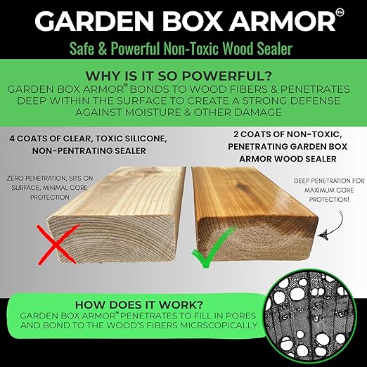Seal It Green Cedar Garden Box Sealer-Plant Based Non-Toxic and Non-Leaching Garden Bed Wood Sealer. Helps Protect Cedar &amp All Wood Types Used for Raised Bed Gardens. Zero Toxic Chemicals (