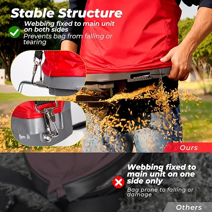 Walensee Handheld Seed Spreader with 25lb Bag Frame Support Flow Control Enclosed Gears Rear Baffle Adjustable Strap &amp Goggles – Bag Seeder for Lawn and Garden Red