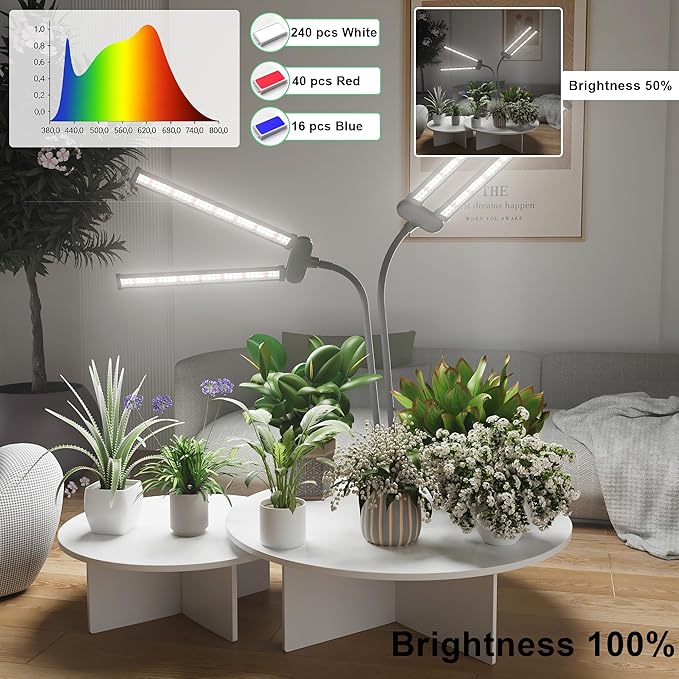 Juhefa LED Grow LightSuper Bright 6000K White Full Spectrum Clip Plant Growing Lamp with Rotatable Dual Head for Indoor Desk PlantsDimmable &amp Timer 4/8/12HHigh Power Output for Faster Growth2-