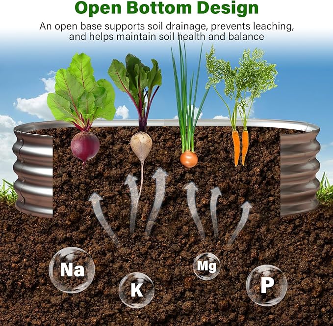 HGD Galvanized Raised Garden Bed for Outdoor: 4X2X1ft Durable Metal Vegetable Plant Container Kit - Oval Planter Box for Gardening Flower Trough (2 Pack)