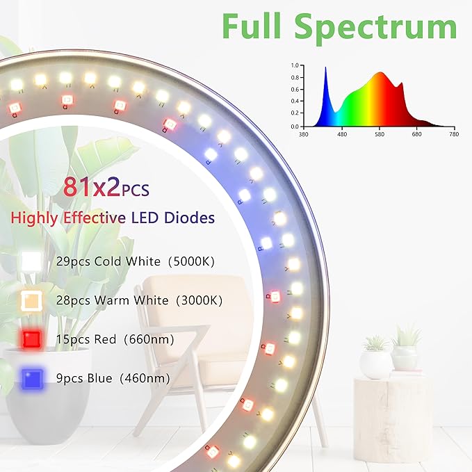 Grow Light for Indoor Plants Full Spectrum LED Tall Plant Lights with Timer Standing Floor Growing Lamp Height Adjustable for Large Plants (40W/White)