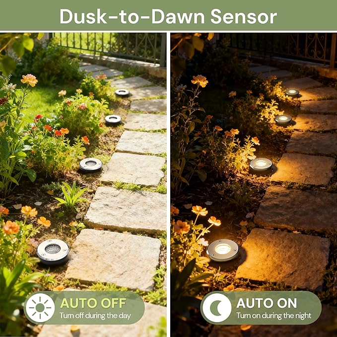 L LOHAS LED RGB Dusk to Dawn Low Voltage Pathway Lights &amp Spotlight