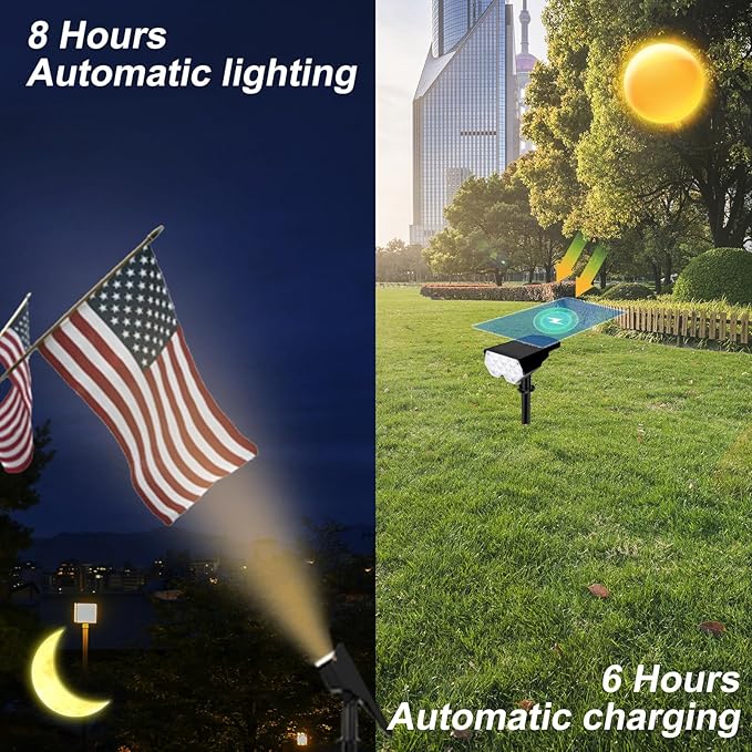 All-New Solar Spot Lights Outdoor Waterproof20 LEDs Solar Flag Light with 2 ModesLandscape Spotlights for Pathway Patio Garden Trees Pool(2 PackWarm Light)