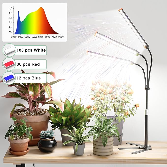GooingTop Grow Light for Indoor Plants5000K Full Spectrum Growing Plant Lamp with White Red Blue LED for Pots Succulents Seed StartingHeight Adjustable 10-32'' with Optional Dimming &amp Timer