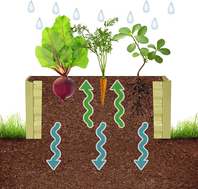 8x2x2FT Beige Metal Raised Garden Bed Kit Galvanized Outdoor Garden Bed Planter Box for Vegetables Flowers Herbs Succulents and More