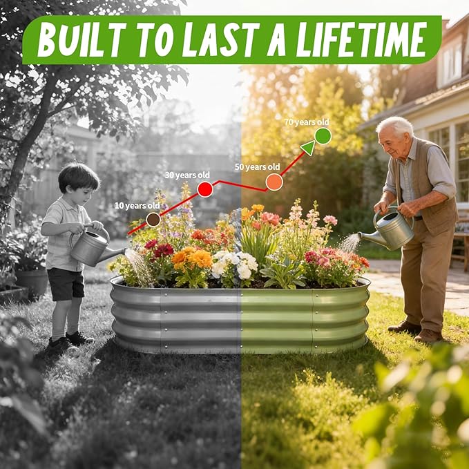 Galvanized Raised Garden Bed 4x2x1 FT Thickening Planter Boxes Outdoor Raised Beds for Gardening Easy Assembly Large Garden Bed for Vegetables Fruits Flowers (2-Pack)