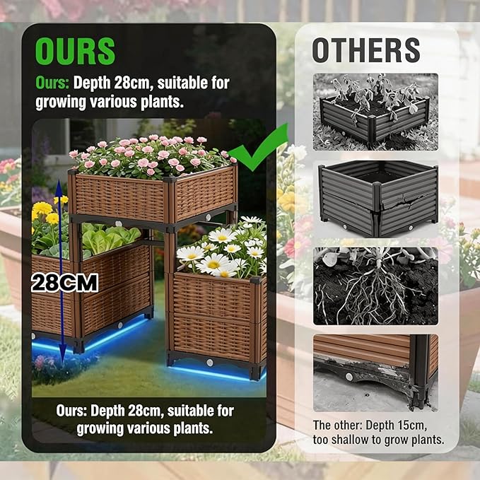 3PCS Raised Garden Beds Outdoor with Legs Planter Box 47x16x21in Reinforced Support Rods Drainage Grid Multi-Combination Options for Vegetables Flowers Herbs Ideal for Balcony Patio Gardening