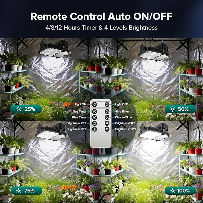 SANSI Grow Lights for Indoor Plants 70W Full Spectrum Plant Lights for Indoor Growing High PPFD IP65 Dimmable LED Growing Lamp for Seed Starting Grow Tent Light 2x2 Auto On/Off Timer Remote Control