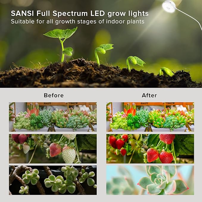SANSI LED Puck Grow Light 10W (150 Watt Equiv) Full Spectrum 2-Head Lamp for Plants with Ceramic Tech Hanging Lights with ON/Off Switch for Plant Shelf Greenhouse Hydroponic (Pack of 2)