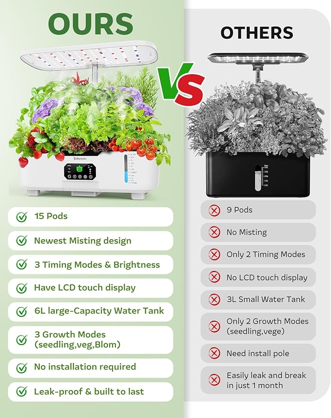 Misting Hydroponic Growing System Kit 15-Pods Indoor Smart Herb Garden Planter with LCD Touch Panel 6L Large Tank for Herb/Vegetables/Flowers/FruitsGardening Gifts for Women Men Beginners-White