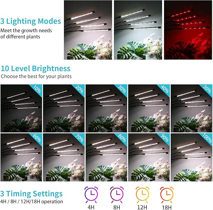 Black Clip Grow Lights for Indoor Plants 168 Full Spectrum LEDs Clip Plant Growing Lamps with Flexible Gooseneck and 4/8/12/18H Timer 3 Spectral Modes 10 Dimmable Levels (4 Head 1 Pack)