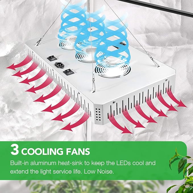 iPower 380W LED Plant Grow Light Full Spectrum with Adjustable Rope and CREE COB for Indoor Hydroponics Seeding Flower Greenhouse