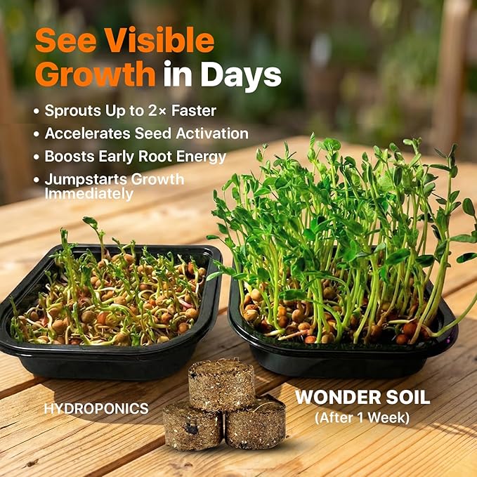 WONDER SOIL | 250 Organic Seed Starter Pellets | Ready to Plant Seed Starting Soil Loaded with Pre-Mixed Nutrients | Fast Germination | Indoor or Outdoor | 250 Count