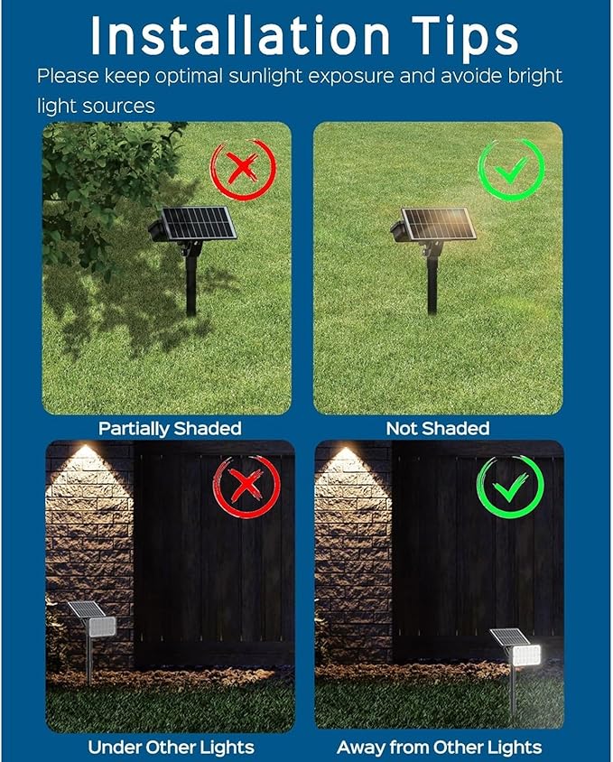 Solar Spotlights - Landscape Garden Lights IP65 Outdoor Ultra-Bright Waterproof Ground-Mounted Lawn Lights 5 Lighting Modes 360° Adjustable 2-in-1 Solar Powered(1PCS(1.8w-5.5V))