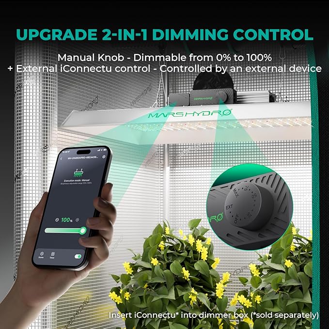MARS HYDRO TSL2000 300W Led Grow Lights for Indoor Plants Full Spectrum Dimmable Daisy Chain Growing Lamps for 4x2/5x3 Grow Tent and iConnectu Controller