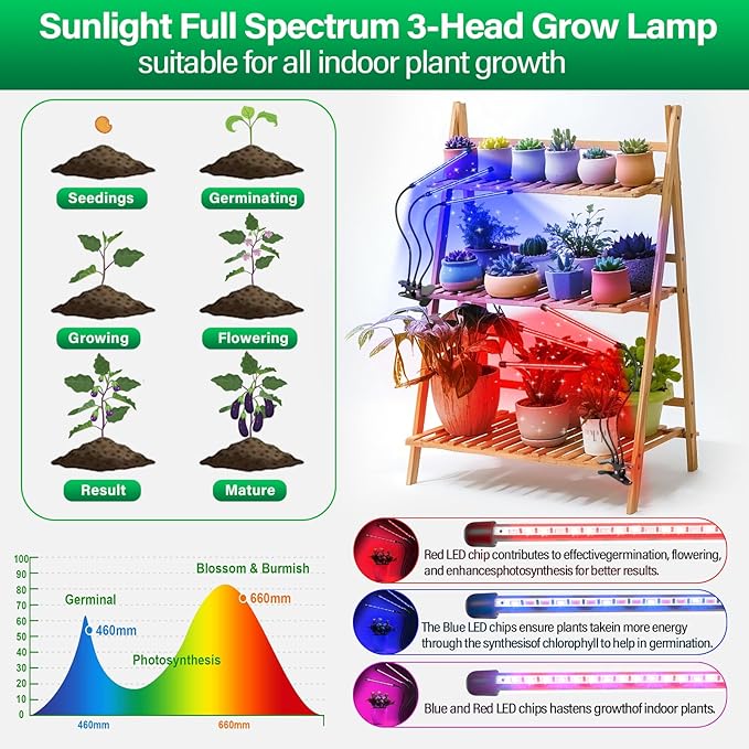 SKYWORLD LED Grow Light 60 LEDs Full Spectrum Clip Plant Growing Lamp for Indoor Plants Flexible Gooseneck Auto On Off Timing 3/9/12H 10 Dimmable Levels 3 Tubes Red &amp Blue