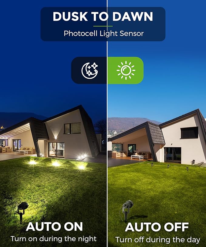 L LOHAS LED Large Size Dusk to Dawn Outdoor Light Fixture+LOHAS Landscape Spot Lights Outdoor