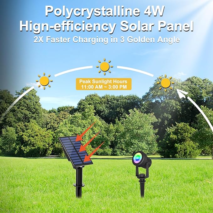 Solar Spotlights Outdoor Waterproof RGB Landscape Spotlights Christmas Decorative Solar Spot Lighting for Garden Yard Pathway Lawn Poolside Party 2-in-1 Mounted (RGB 2 Pack)