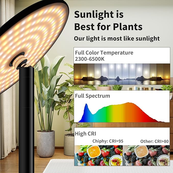 chiphy 69 Full Spectrum Grow Light for Indoor Plants 4/8/12H Timer 40W Tall Plant Lights 10 Level Dimmable Brightness Heights Adjustable Remote Control Ideal for Large Tall Plants