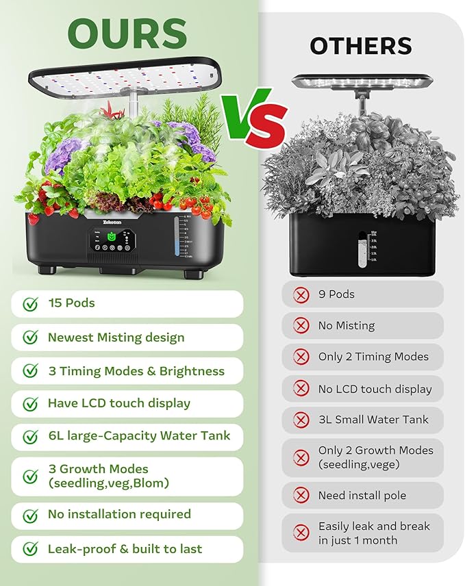 Misting Hydroponic Growing System Kit 15-Pods Indoor Smart Herb Garden Planter with LCD Touch Panel 6L Large Tank for Herb/Vegetables/Flowers/FruitsGardening Gifts for Women Men Beginners-Black