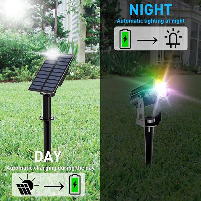 T-SUN Color Changing Solar Lights for OutsideSolar Spot Lights Outdoor Waterproof Dual Head LED Landscape Spotlights for Garden Pond Yard Trees Pathway(RGB)