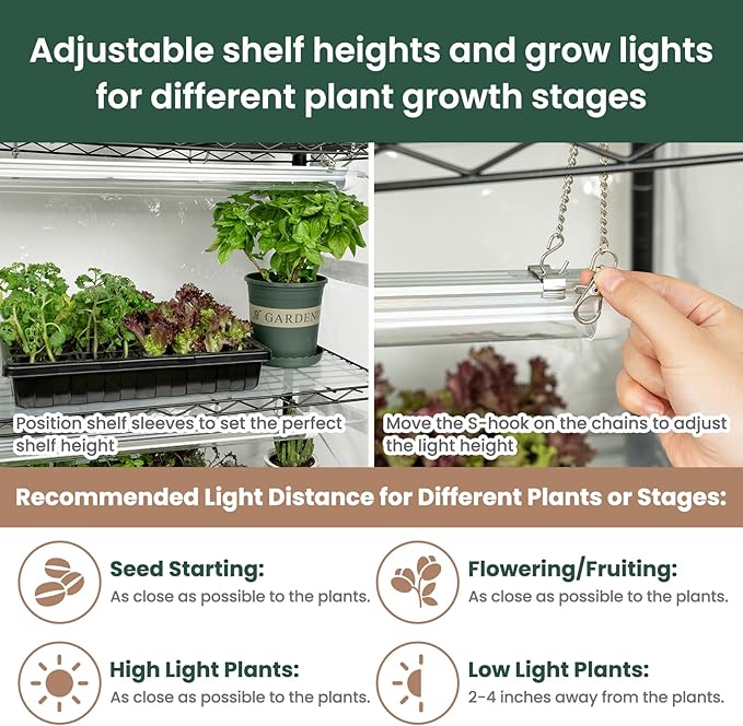 SOLIGT Indoor Greenhouse with Grow Lights - 5 Tier Plant Shelf &amp 8 x 2FT 6000K Full Spectrum Lights Thick PVC Cover Mesh Ventilation Mini Small Greenhouse Cabinet for Seed Starting Seedlings Gr