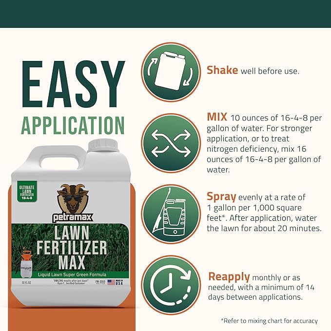 PetraMax Liquid Lawn Fertilizer for Lawns Concentrate - Liquid Fertilizer for Lawns Food for Grass - 16-4-8 High Nitrogen Lush Green Grass Phosphorus for Strong Roots - Apply Spring &amp Summer (32