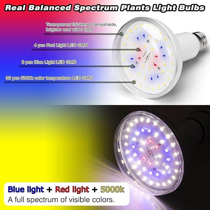 Full Spectrum BR30 Led Plant Grow Light Bulbs 15W 2000lmE26 BR30 Floodlight Sun Plant Growing Lamp200 Watt EquivalentBalanced Spectrum 5000K Red Blue for Seeds GreensIndore Garden Hydroponic2pcs