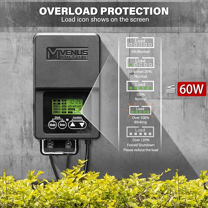 VENUS MANUFACTURING Pathway Light 1.2W LED 6Pack &amp Low Voltage Transformer 60W &amp Low Voltage Landscape Spotlight 3W LED 6Pack