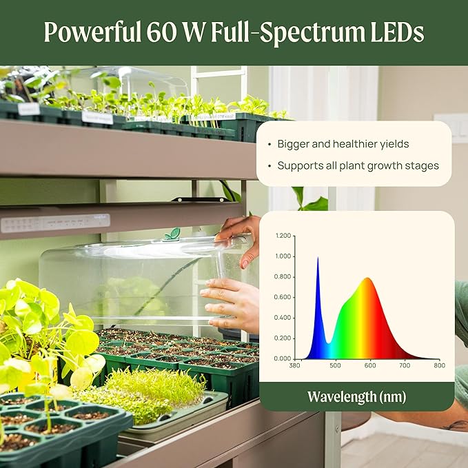 Vego garden Indoor Ultimate Grow Light with Hanging Kit Powerful 60 W Full-Spectrum LEDs Plant Rack for Seed Starting Leafy Herbs Fruits &amp Microgreens Earth Brown
