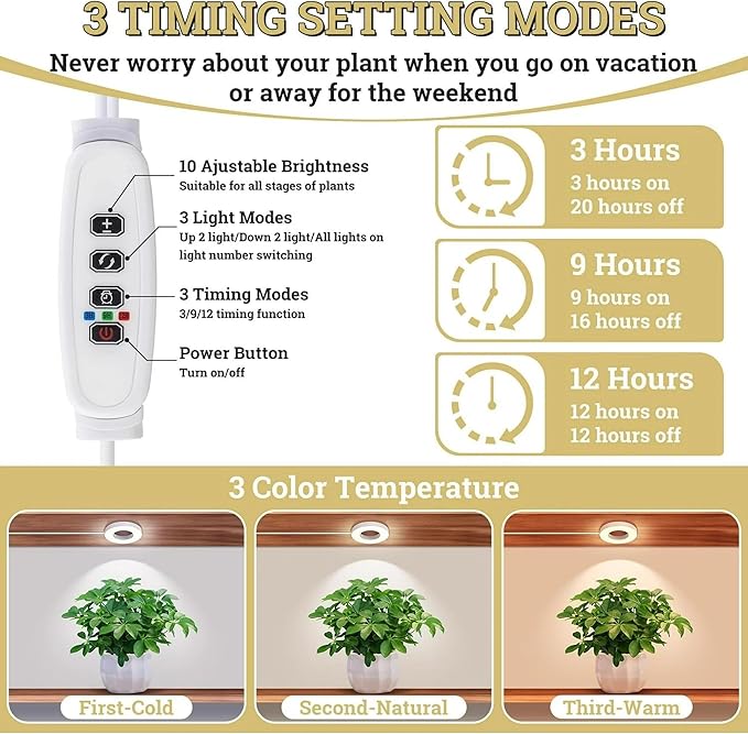 Ceiling Grow Lights for Indoor Plants 192 LEDs Full Spectrum Halo LED Plant Light with 3/9/12H Auto Timer Switch 3 Colors10 Dimming Plant Lights for Small Plants 4 Head