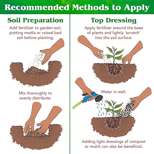 Down To Earth All Natural Fertilizers Organic Blood Meal - High Nitrogen Plant Food for Green Growth 12-0-0 4 lb
