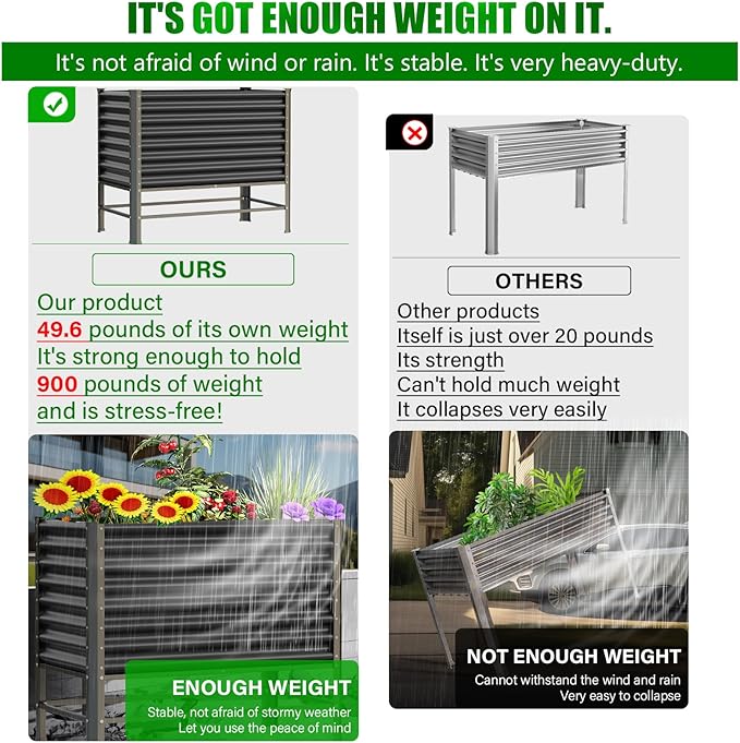 Doniks 2PCS Raised Garden Bed with Legs 48×24×37in Large Outdoor Metal Galvanized Garden Planting Box900lb Capacity for Vegetables Lawn Green Flowers Fruits Terrace
