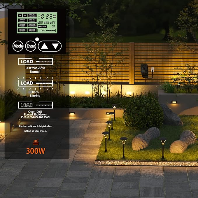 GOODSMANN 8PK Low Voltage Landscape Lighting Kits 3W LED 200 Lumen Spotlight with Low Voltage Transformer 300W 12V-15V AC Output with 100ft 16AWG Cable