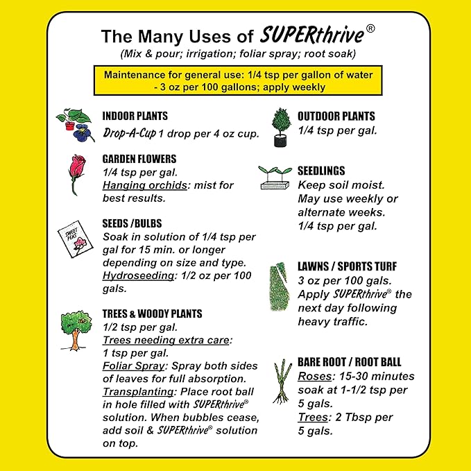 SUPERthrive Plant Vitamin Solution 1 Quart