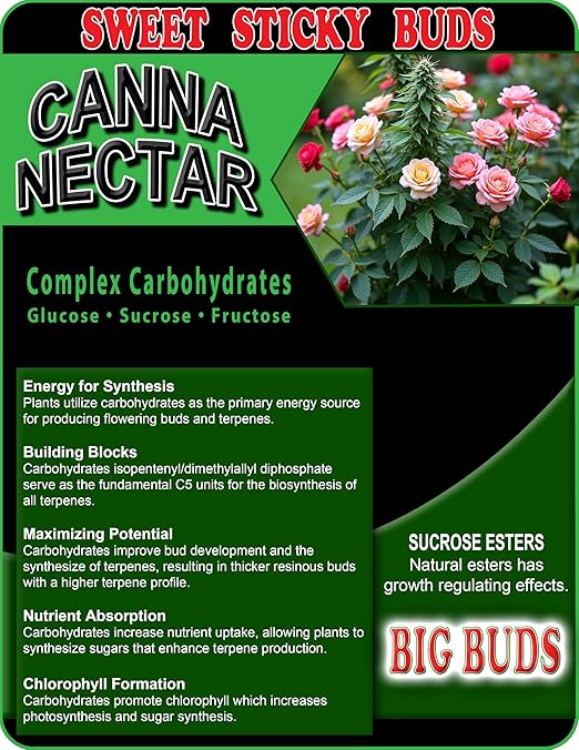 Canna Nectar | Plant Carbohydrates | Boosts Resin Aroma Flavor | Sticky Buds