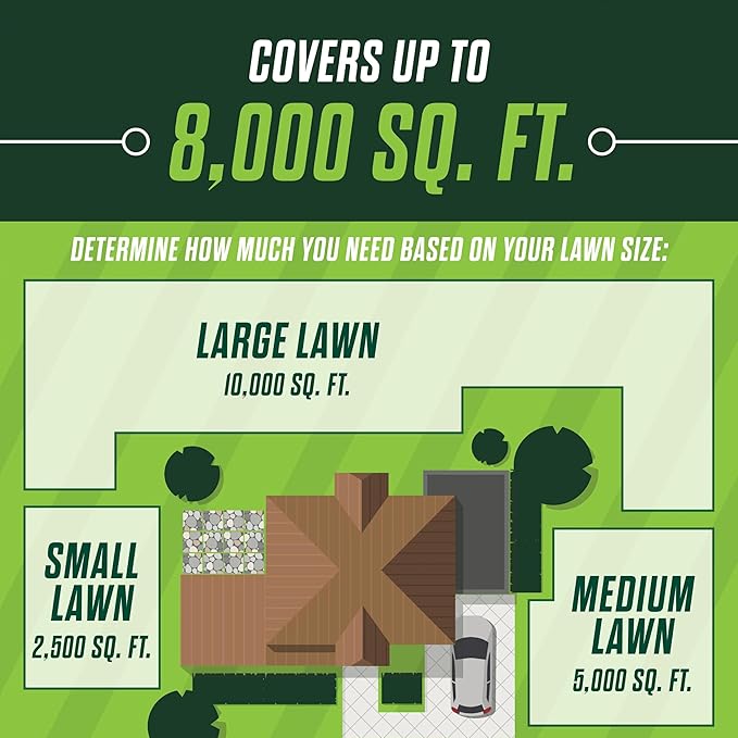 Scotts Turf Builder Healthy Plus Lawn FoodFL 2-in-1 Fungicide and Fertilizer Helps Grass Withstand Summer Stress 8000 sq. ft. 27.40 lbs.
