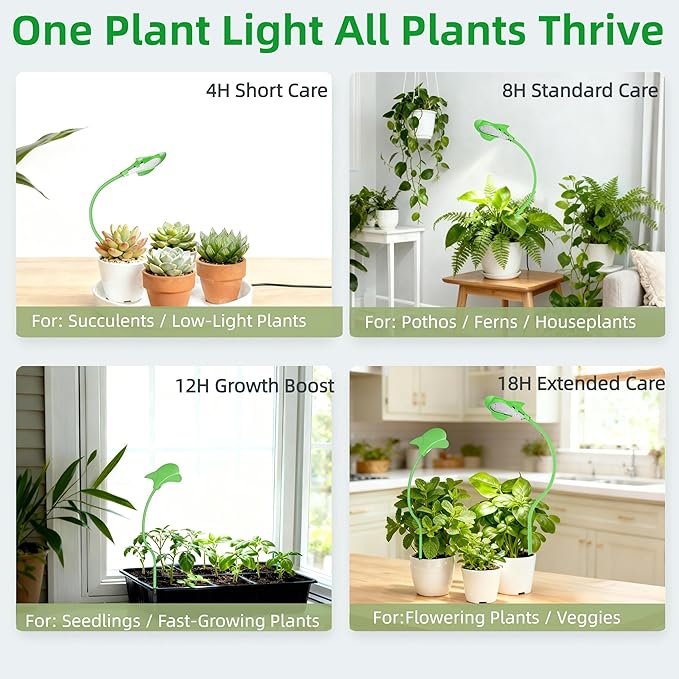 V.C Formark Grow Lights for Indoor PlantsFull Spectum with Timer &ampDimmablefor HerbsSucculents