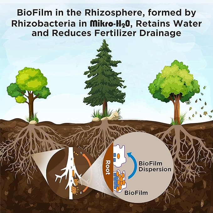 Mikro-H2O Plant Probiotics. Boost Plant Health and Growth. Enhance Water Retention in Roots &amp Soil. Good for Droughts Water Shortages (4 oz)