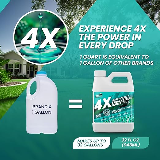 32oz 4X Spray Pattern Indicator Dye + Surfactant Makes 32 Gallons of Wetting Agent for Lawn &amp Turf Mark - Effective Spray Indicator Liquid Blue Dye for Marking Turf Easy to Mix &amp Apply