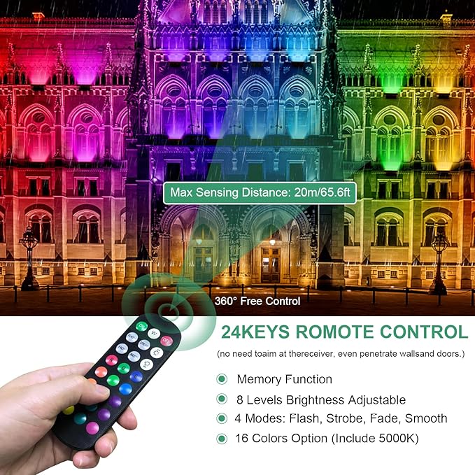 144W LED Wall Washer Light RGBW 5000K Color Changing LED Uplight Outdoor for Landscape Lighting 120V Square Dimmable Floodlight Waterproof for Church Building Wall Party Hotels 120V
