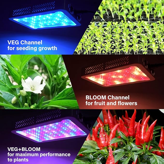 1000w LED Grow Light for Indoor Plants Full Spectrum Plant Light Growing Lamp for Hydroponic Indoor Plant Veg and Flower for Grow Tent (Actual Power 100W=1000W HPS)
